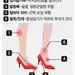 멋 내려다... 신는 족족 아프다