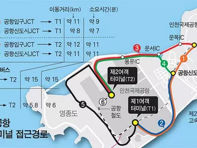 “인천공항 터미널 2곳… 탑승장 헷갈리지 마세요”