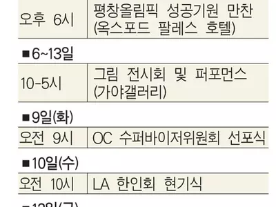 남가주 ‘이민 115주년’행사 화려한 개막