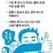 “에취~”한 번에 바이러스 100만개 살포