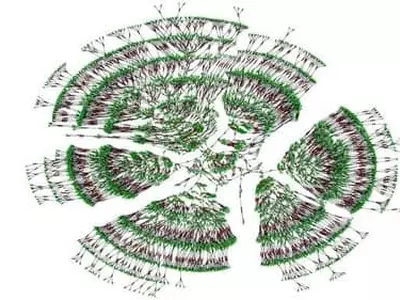 1천300만명 삶 기록 담은  족보’ 탄생