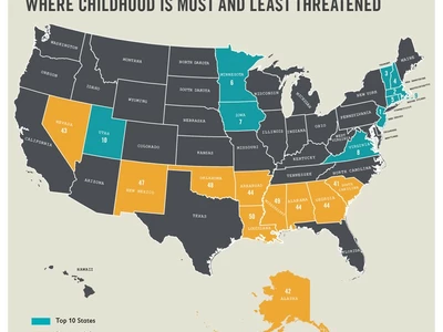조지아 농촌아동 3명 중 1명 빈곤층