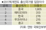 미국입양 한국아동 276명...국가별 3위