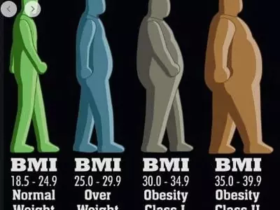 과체중·비만 조지아인 수백만명 백신접종 대상