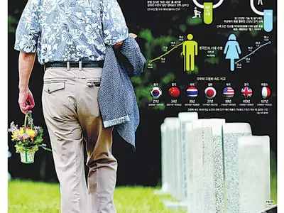 2045년 평균수명 130세… 생명 연장 꿈 이룰까