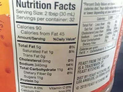 빵·시리얼·케첩에도 ‘숨은 소금’의외로 많네