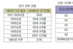 62세…66세…70세? 언제 받으면 가장 좋나