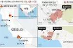 서부 최악 산불... 사망 25명 ·실종110명