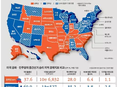 경제권 따라… 미 정치지형 골 깊어졌다