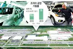 기아차 조지아 공장 가동률 80%대 '훌쩍'