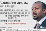 100번째 노벨평화상에 ‘20년 분쟁 종식’ 에티오피아 43세 총리