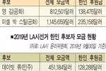 미셸 박 스틸 한인후원금 23만달러 최고