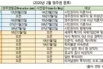 투자이민 문호 전면 오픈