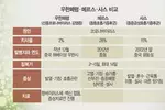 100년 전부터 인류 습격한 ‘박쥐 코로나’