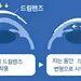 “만1세-사시, 3세-약시, 6세-안경필요성 검사를”