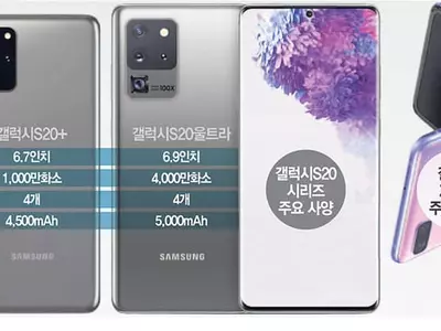 사상 첫 16GB 램‘괴물폰 S20’… 손안에 쏙