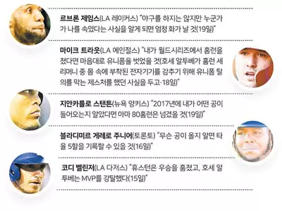 ‘사인 훔치기’ 파문 ‘점입가경’