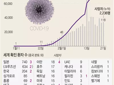 코로나19보다 먼저 퍼진 인종차별