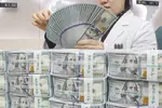 원/달러 환율 1,200원대 넘어 지속 상승세