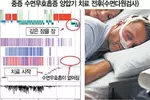 “불편해도 기도양압기‘코 마스크’ 쓰고 주무세요”