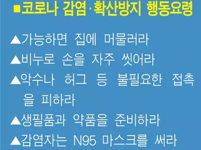 모임·외출·여행 피하고 처방약 3개월치 준비를