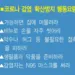 모임·외출·여행 피하고 처방약 3개월치 준비를