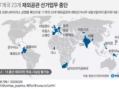 '코로나19 암초' 만난 재외선거…무산 속출·투표율↓우려