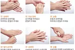 [코로나19 예방수칙] 손 씻기는 기본…마스크 착용의 오해와 진실
