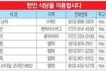 〈플로리다〉 한인식당을 이용합시다.