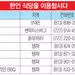 〈플로리다〉 한인식당을 이용합시다.