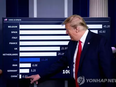 미국 내주부터 일부 봉쇄완화…일본 '들불 확산세' 우려