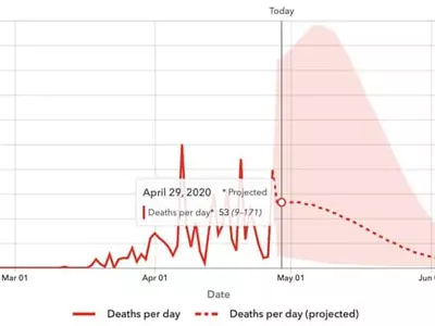예측 모델들 경고에도 자택대피령 풀까