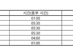 한국프로야구, ESPN 타고 미국 생중계