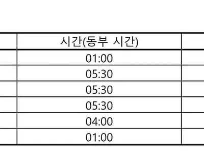 한국프로야구, ESPN 타고 미국 생중계