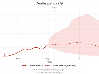 모든 예측모델 "조지아 확진, 사망자 더 늘어날 것"