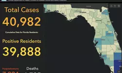 〈플로리다〉 확진자 및 사망자수 계속 감소