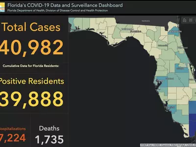 〈플로리다〉 확진자 및 사망자수 계속 감소
