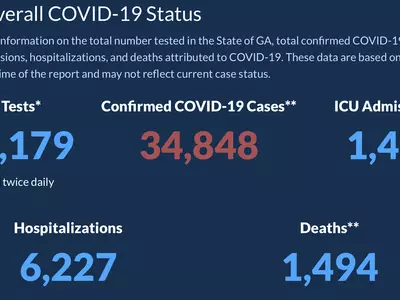 〈조지아 코로나19 현황: 12일〉확진자·사망자 수 계속 고공행진