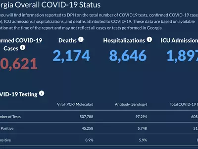 〈조지아 코로나19 현황: 5일〉조지아 누적 확진자 5만명 돌파