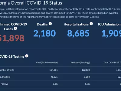 〈조지아 코로나19 현황: 7일〉확진 539명, 사망 2명 늘어