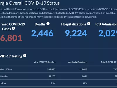 〈조지아 코로나19 현황: 13일〉확진자 수 1,018명, 사망 28명 늘어