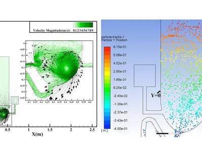 수세식 변기와 코로나19, 에어로졸 감염 모의실험해 보니