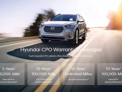 ‘보증 중고차 판매’ 현대차 프로그램 3년 연속 업계 1위