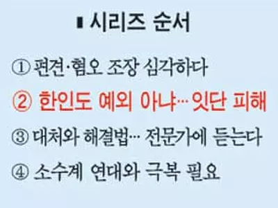 “바이러스라 놀리고 마스크 쓰라니 폭행”