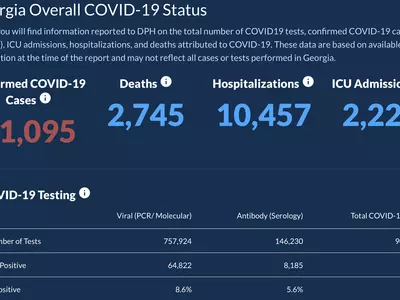 〈조지아 코로나19 현황: 25일〉누적확진자 7만명 돌파...1,714명 추가