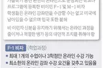 미 유학 한국 학생들"무슨 날벼락이냐"…충격·분통