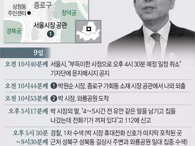 〈속보〉박원순 서울시장 북악산 숙정문 인근서 숨진 채 발견