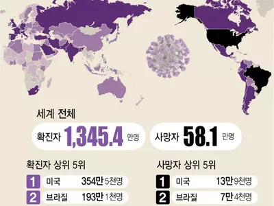 "모든 미국인 마스크 쓰면 두달안에 코로나 통제"