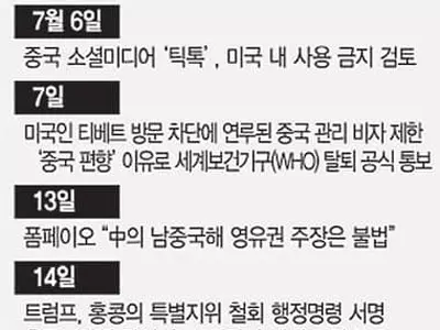 트럼프 ‘선거용 대중공세’…홍콩으로 포문·바이든 저격