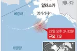 '불의 고리' 알래스카에 규모 7.8 지진…쓰나미 경보 해제